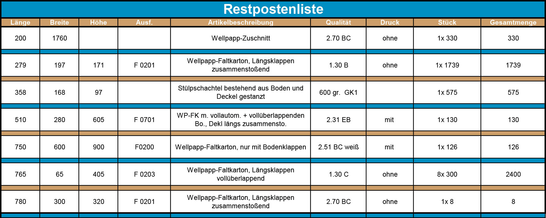 Restposten Harzer Kartonagen.10.22 neu